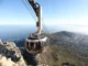 The Cableway offers visitors a fun, safe, and enjoyable way to explore the mountain.